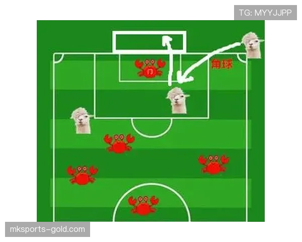 角球为何不判越位？规则拆解进攻方的“安全区”