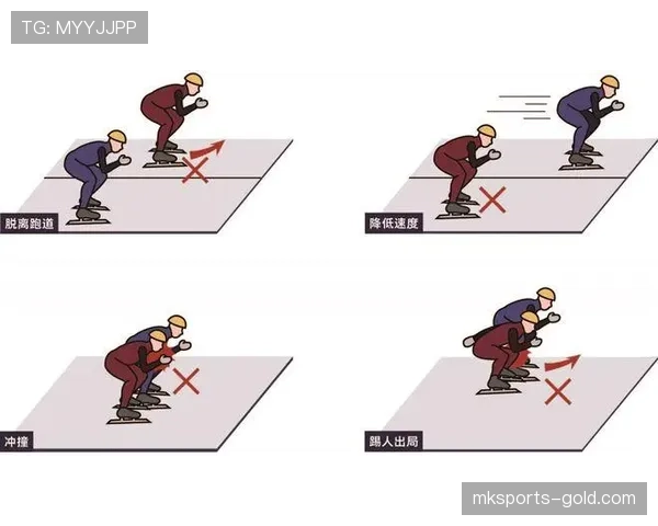 身体冲撞判罚要点：合法拼抢与犯规的判断标准