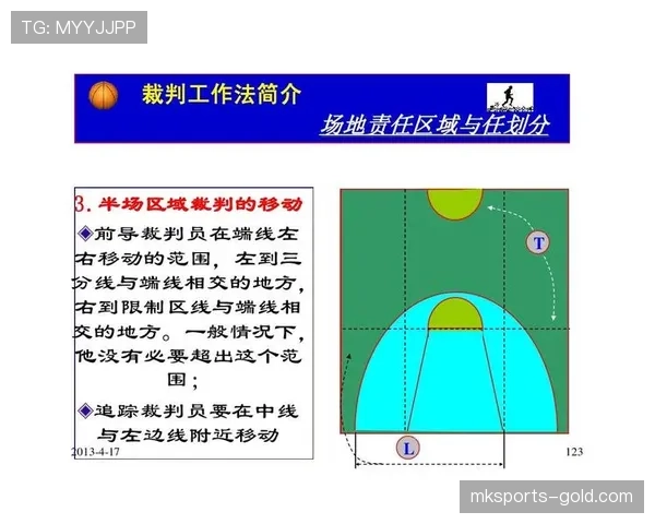 铲球犯规的判定标准与裁判执行规则解析