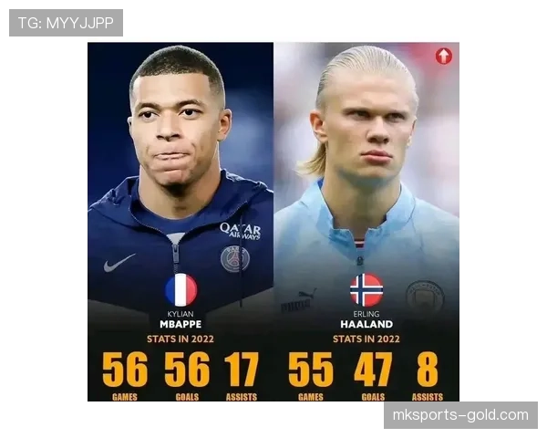 姆巴佩盘带突破效率为何优于哈兰德？