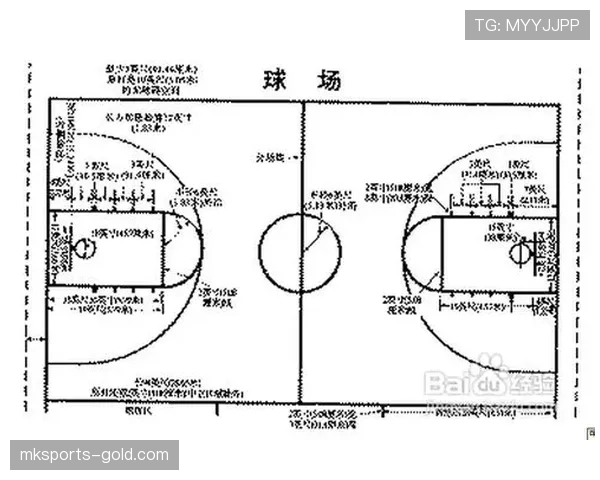 如何理解篮球比赛中的卡位犯规判定标准与具体规则？