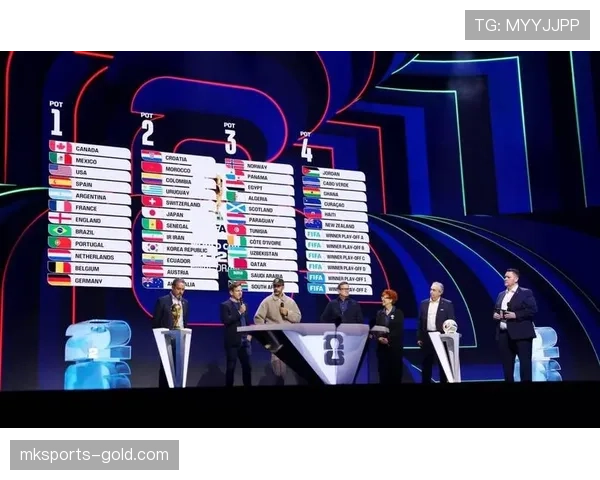 2026世界杯48队分为12个小组的赛制如何运作