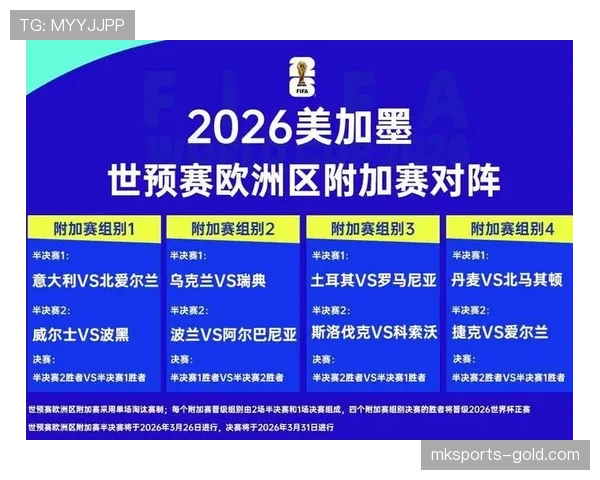 2026世界杯小组第三出线规则怎么算，哪些队伍能晋级淘汰赛